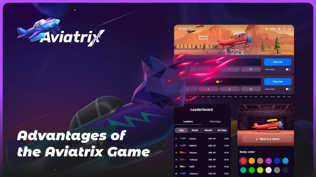 Pros and Cons of Aviatrix Game in India